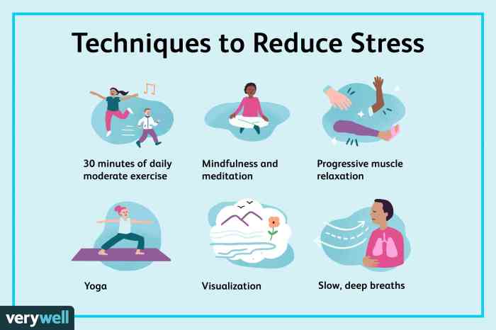 Meditation minute one stress relief beginners Meditation minute one stress relief beginners
