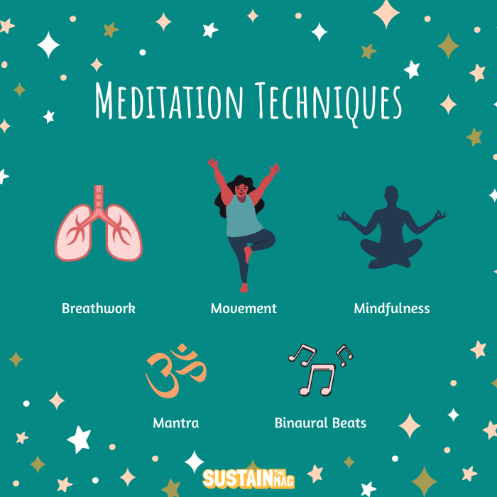 Meditation reasons benefits why daily infographic beneficial so meditate mindfulness health beginners article yoga amazing meditating stress effects visualistan good 7 Ways to Use Meditation for Positive Thinking