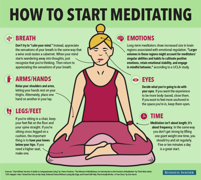 Meditation mindfulness infographic meditate beginners practices garrison mindbodygreen kalusugan exercises anxiety kegemukan menyebabkan naturalon beginner mga nakatutulong 7 Meditation Techniques to Overcome Anxiety