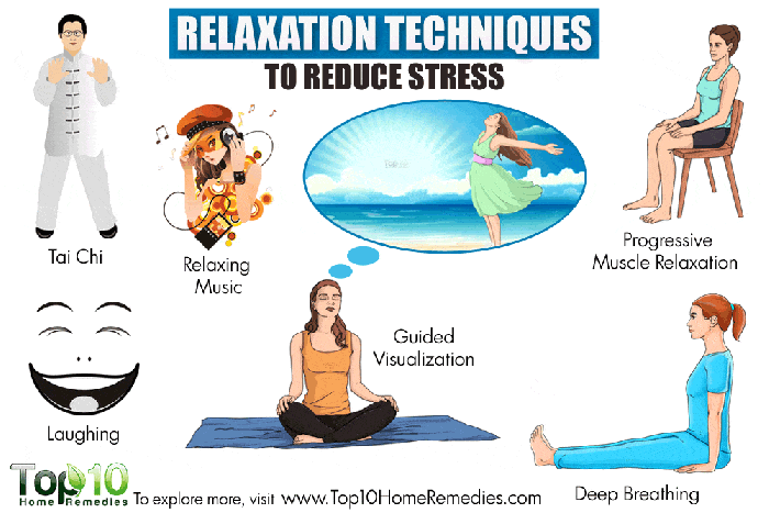 Breathing relaxation techniques preparatory meditation sleep ot Breathing relaxation techniques preparatory meditation sleep ot